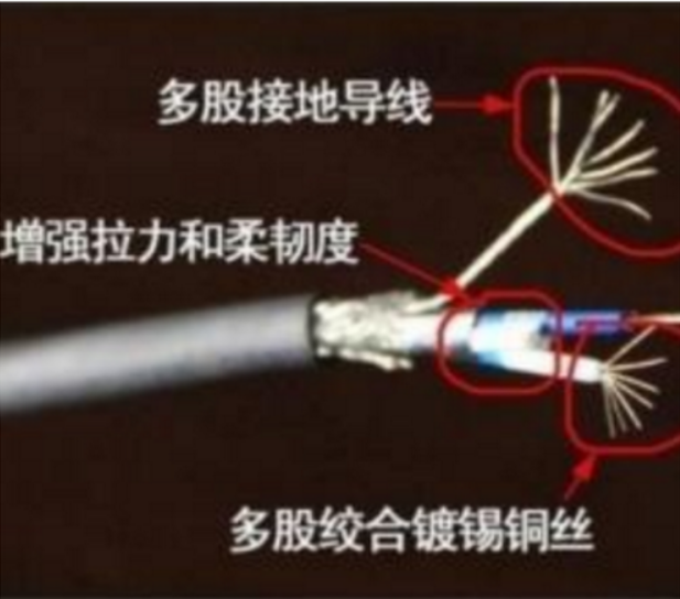 中盛總線電纜屏蔽線485專用電纜 RS485 4*2*24AWG